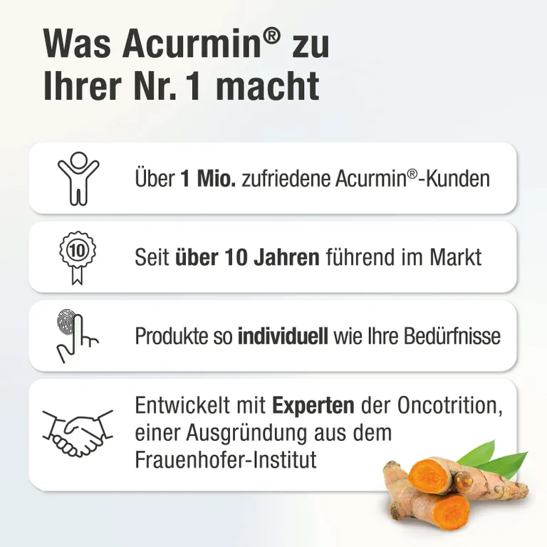 shopapotheke ACURMIN PLUS®+ Das Mizell-Curcuma Online