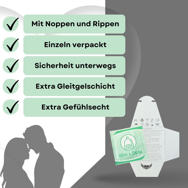 shopapotheke Lovelyness - Kondome mit Noppen und Rippen Neueste Mode