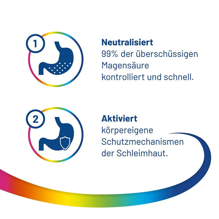 shopapotheke Talcid® Kautabletten schnell gegen Sodbrennen Neuheiten