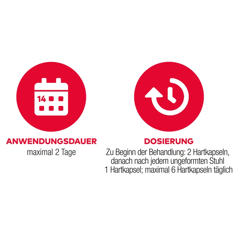 shopapotheke Loperamid AL akut bei akutem Durchfall Tägliche Deals