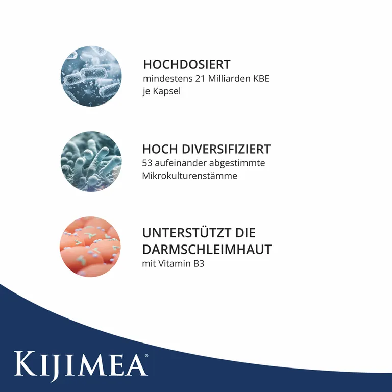 shopapotheke KIJIMEA® K53 ADVANCE Super Sparpreis