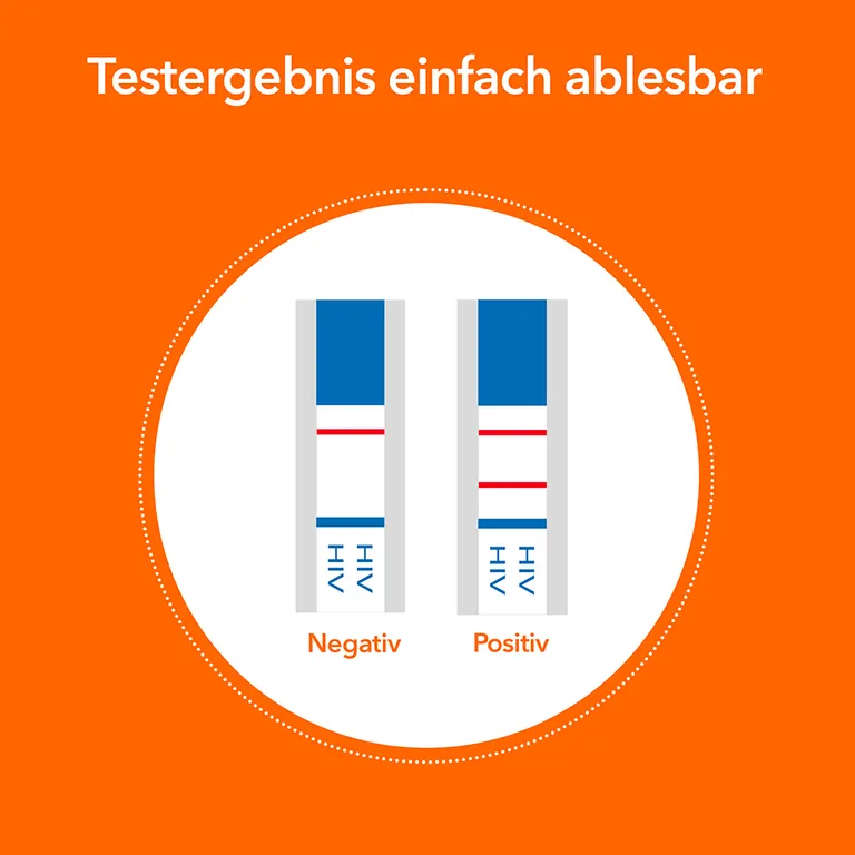 shopapotheke autotest VIH® ratiopharm im Angebot