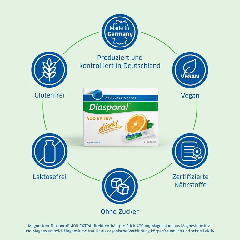 shopapotheke Magnesium Diasporal® 400 EXTRA direkt Orange Saisonschlussverkauf