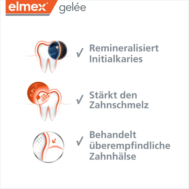 shopapotheke elmex gelée Fluorid Zahngel Räumungsverkauf