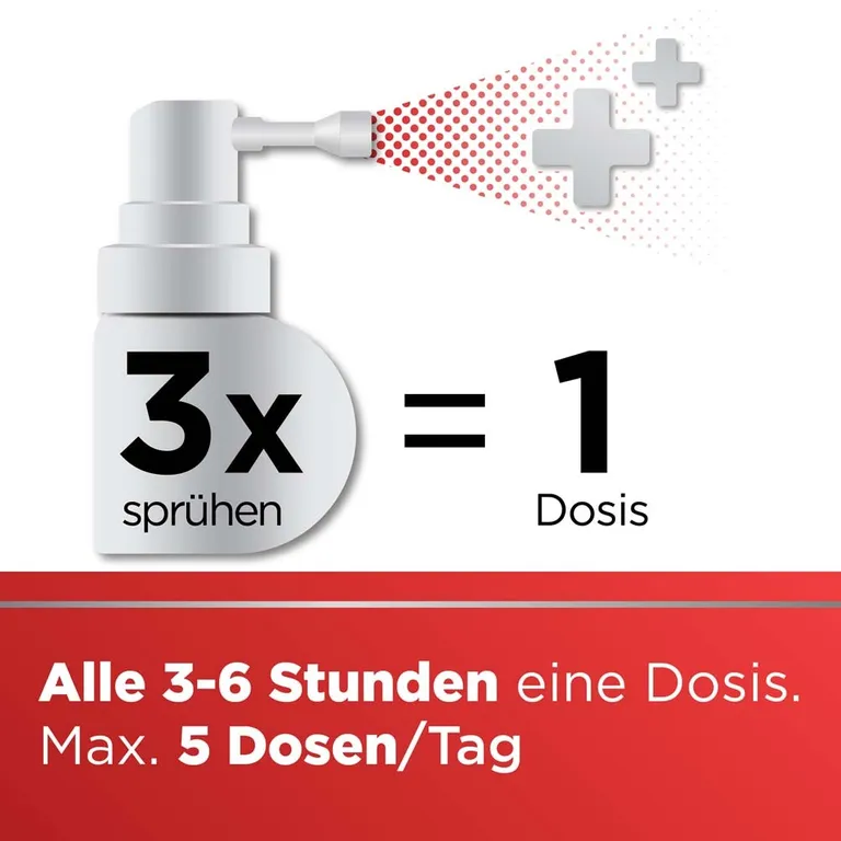 shopapotheke Dobendan Direkt Spray gegen Halsschmerzen mit Kirsch- und Minzgeschmack - Jetzt 10% mit dem Code "reckitt10" sparen* Sonderangebote