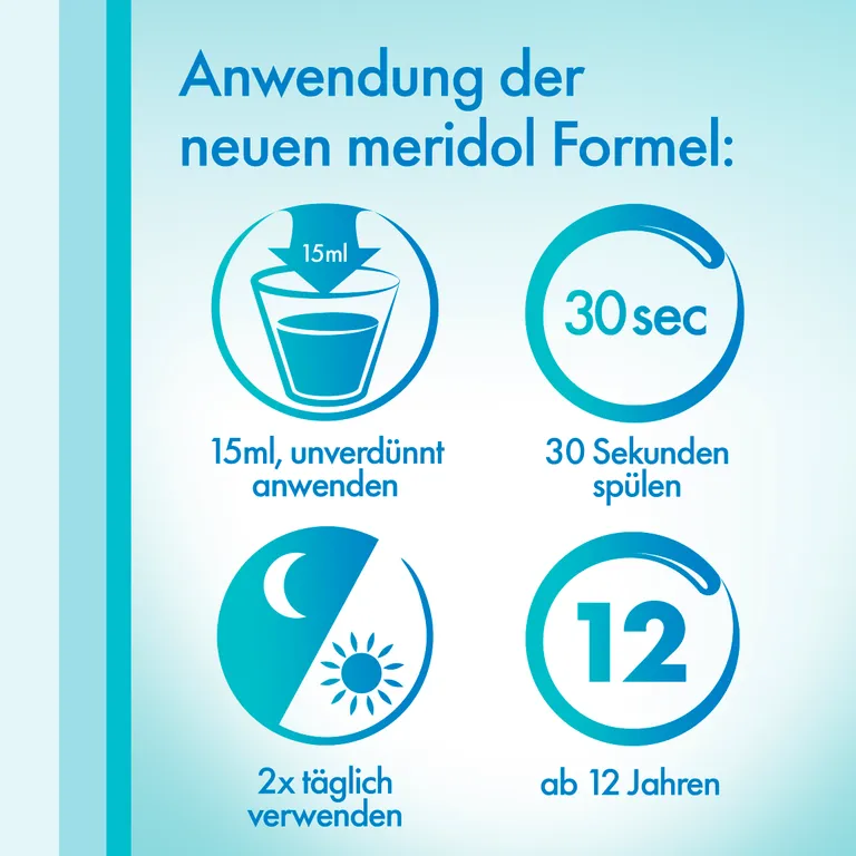 shopapotheke meridol Mundspülung gegen Zahnfleischentzündung Begrenzte Freigabe