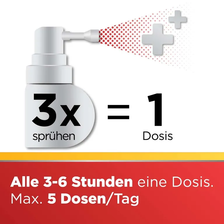 shopapotheke Dobendan Direkt Spray gegen Halsschmerzen mit Honig- und Zitronengeschmack - Jetzt 10% mit dem Code "reckitt10" sparen* Bis zu 60% Rabatt