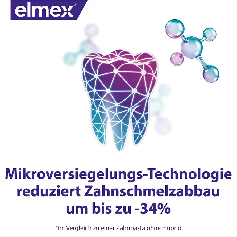 shopapotheke elmex Opti-schmelz Professional Versiegelung und Stärkung Zahnschmelz Zahnpasta Discount Store für neue Produkte