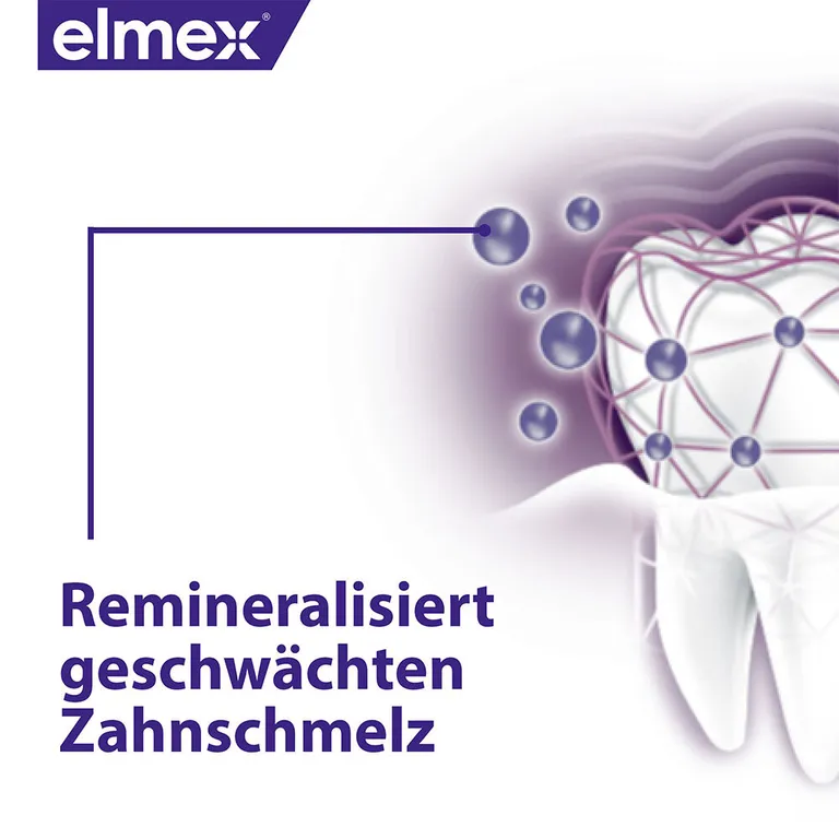 shopapotheke elmex Opti-schmelz Professional Versiegelung und Stärkung Zahnschmelz Zahnpasta Discount Store für neue Produkte