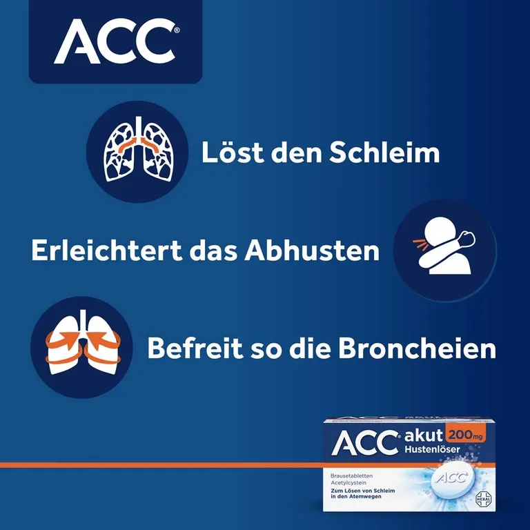 shopapotheke ACC® akut 200 mg bei Husten - Schleimlöser für die ganze Familie ab 2 Jahren Black Friday