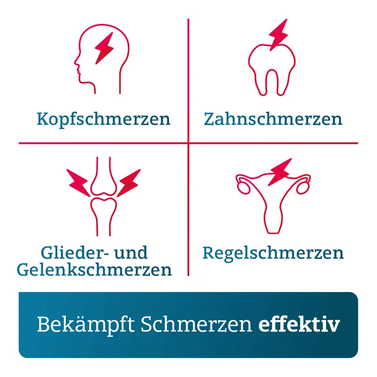 shopapotheke Paracetamol ADGC® 500mg bei leichten bis mäßig starken Schmerzen sowie Fieber Zeitlich begrenztes Angebot
