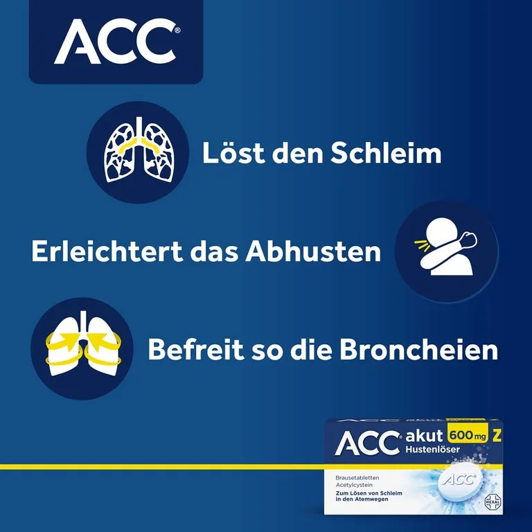 shopapotheke ACC® akut 600 mg Z Hustenlöser Zeitbegrenzte Promotion
