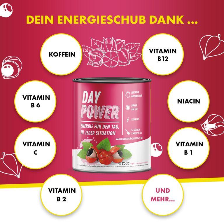 shopapotheke Day Power - Mehr Energie für den Tag Nur noch ein Tag übrig