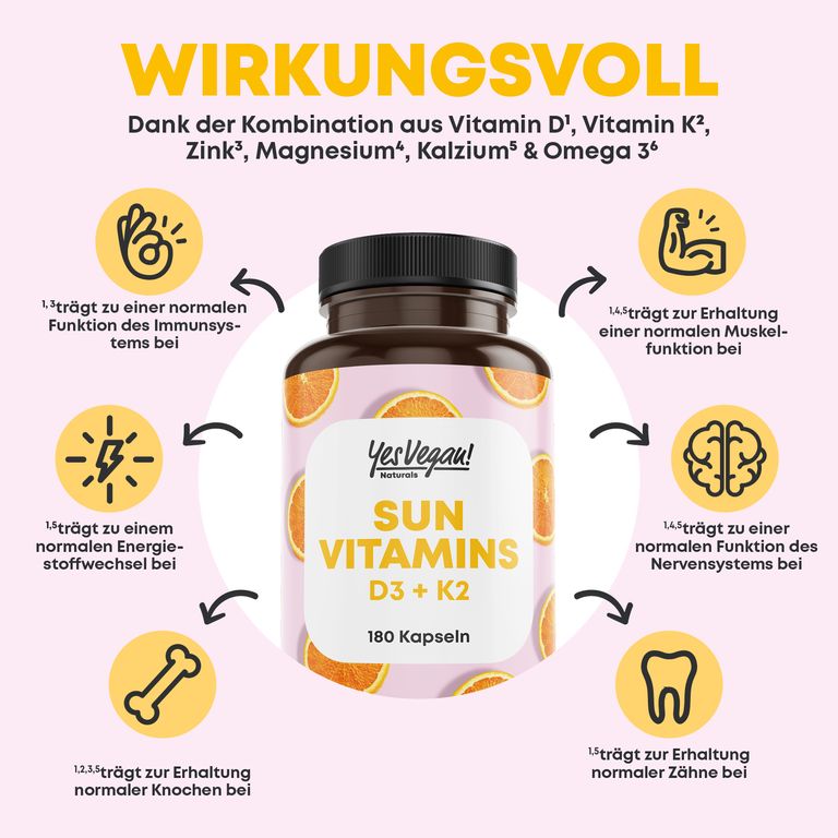 shopapotheke Vitamin D3 K2 Omega 3 + Calcium Magnesium und Zink - 180 Kapseln 5000 IE - Vitamin d hochdosiert zollfrei