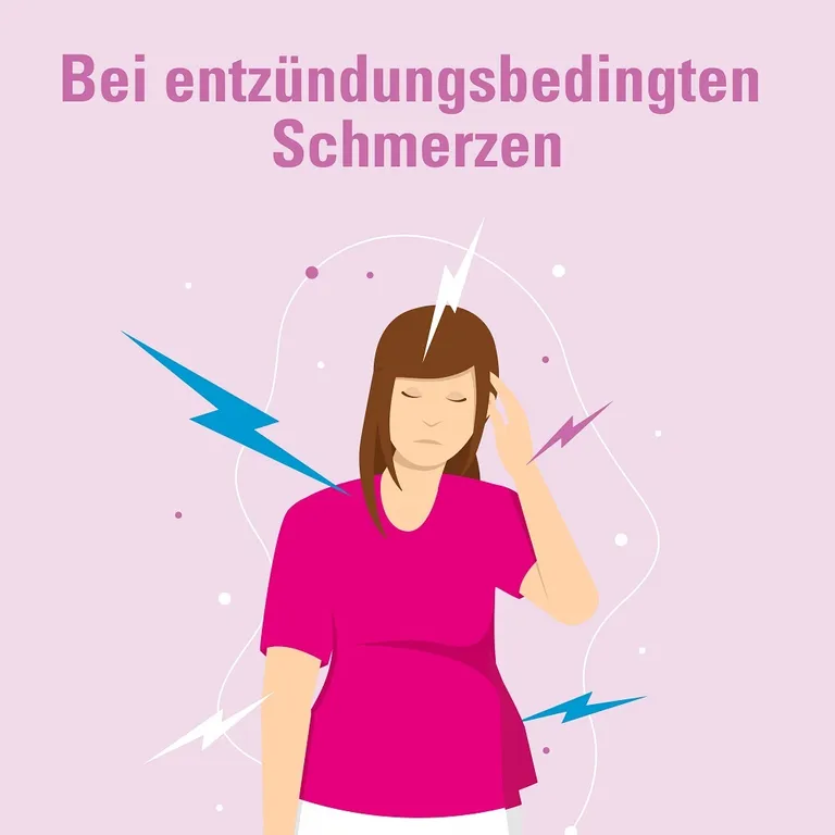 shopapotheke Ibuprofen AbZ 400 mg akut Flash Sale