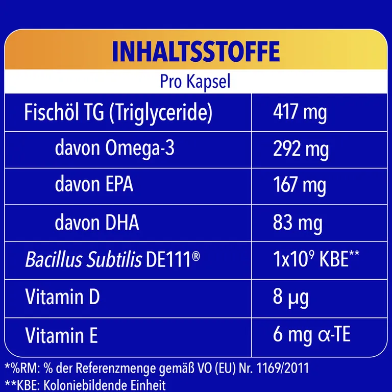 shopapotheke Bion Omega-3 mit Bakterienkulturen Online Outlet
