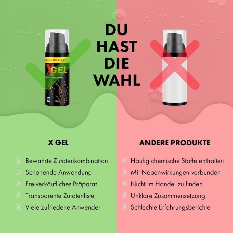 shopapotheke X-Gel - Masculine Care Auslauf