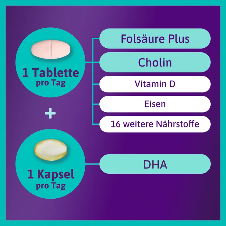 shopapotheke Femibion® 3 Stillzeit Letzte 3 Tage