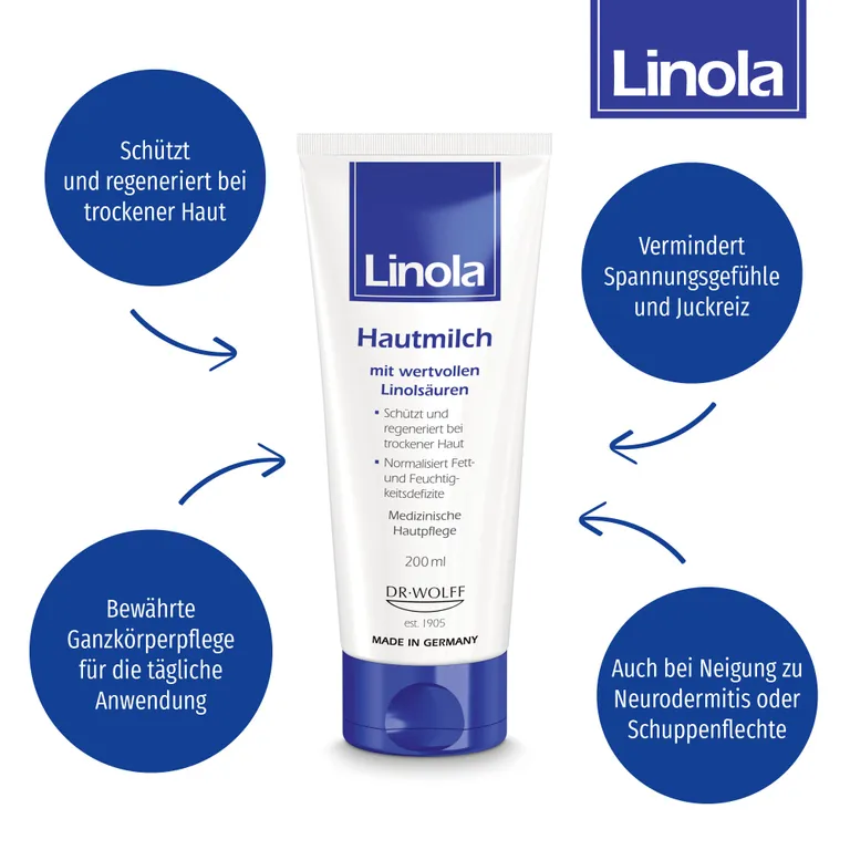 shopapotheke Linola Hautmilch - Körperlotion für sehr trockene Haut Vierteljährliche Förderung