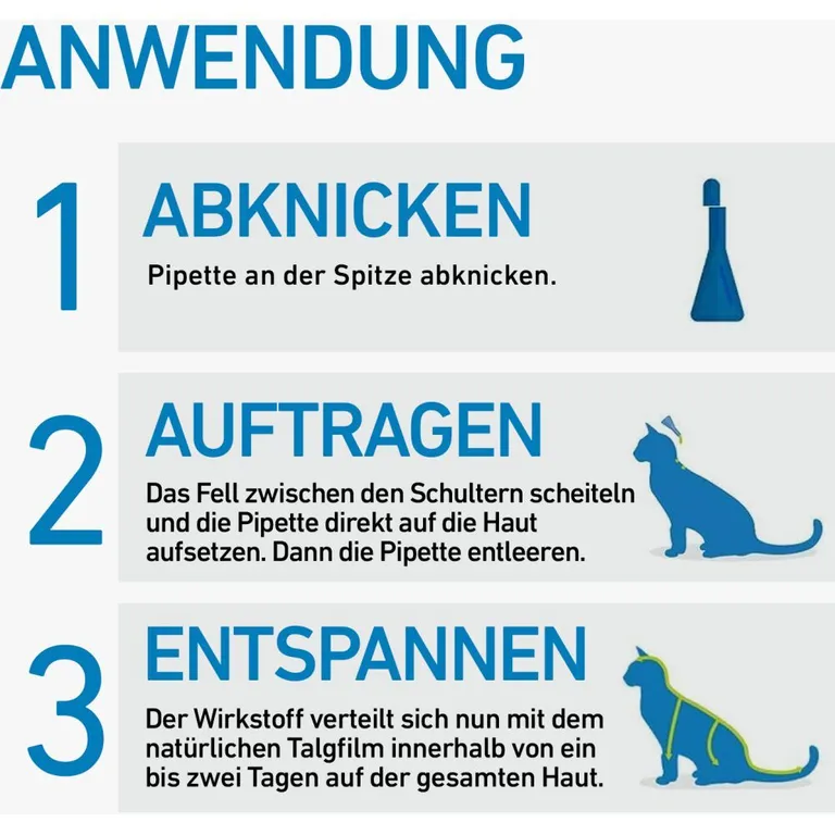 shopapotheke FRONTLINE® SPOT ON Katze gegen Zecken und Flöhe Super Rabatt