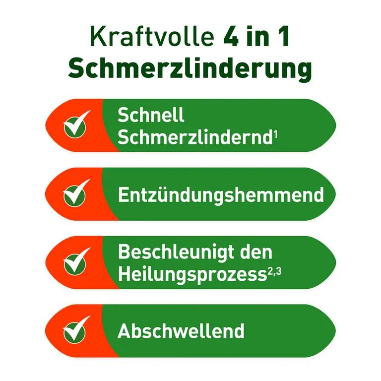 shopapotheke Kytta® Schmerzsalbe 50% Rabatt mit kostenlosem Versand