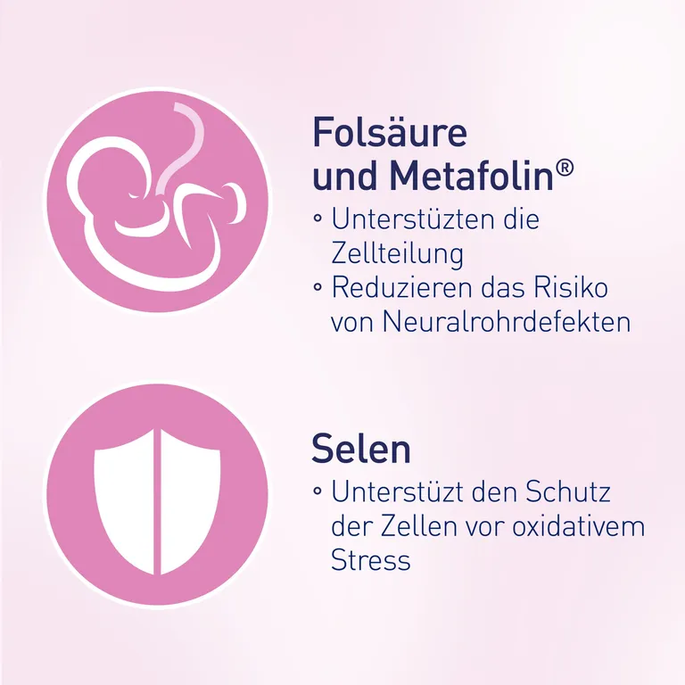 shopapotheke elevit® 1 Kinderwunsch & Schwangerschaft Saisonschlussverkauf