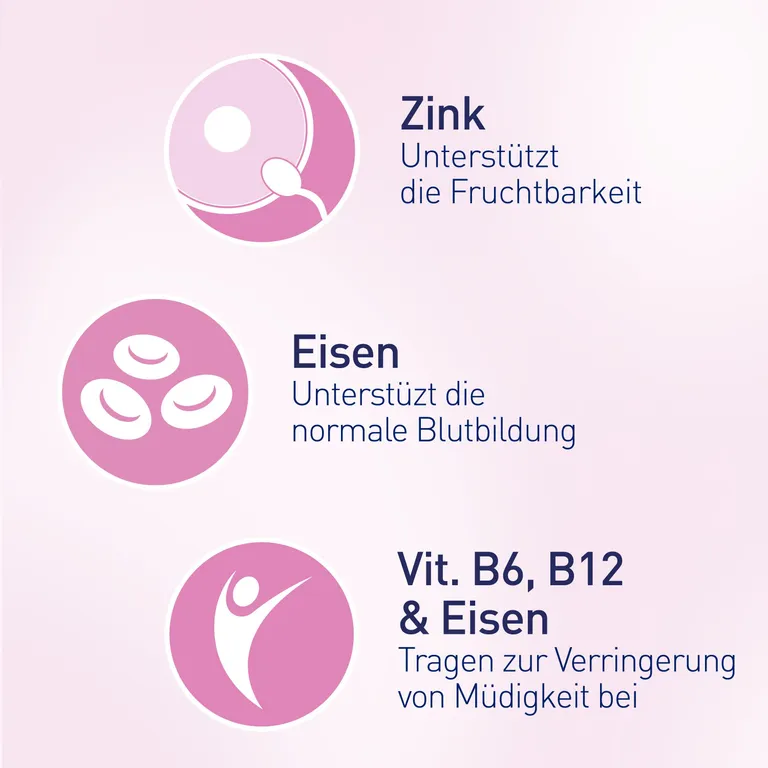 shopapotheke elevit® 1 Kinderwunsch & Schwangerschaft Saisonschlussverkauf