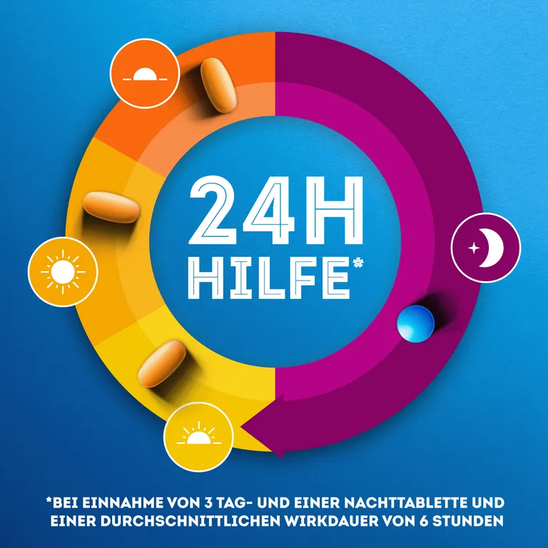 shopapotheke WICK DayNait Filmtabletten Hilfe für Tag & Nacht bei Erkältung JETZT KAUFEN