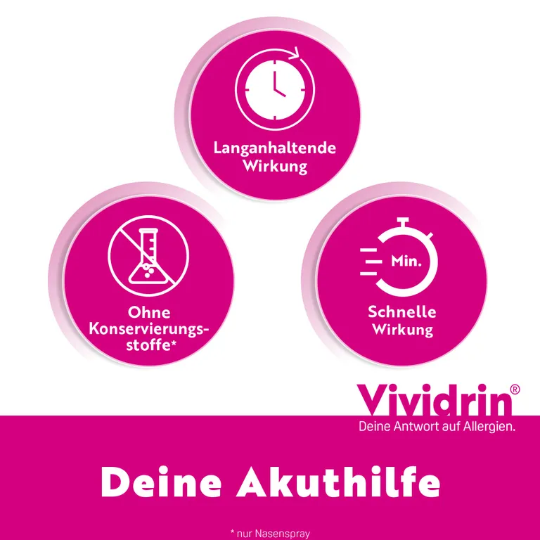 shopapotheke Vividrin® Azelastin Kombipackung Bis zu 65% Rabatt