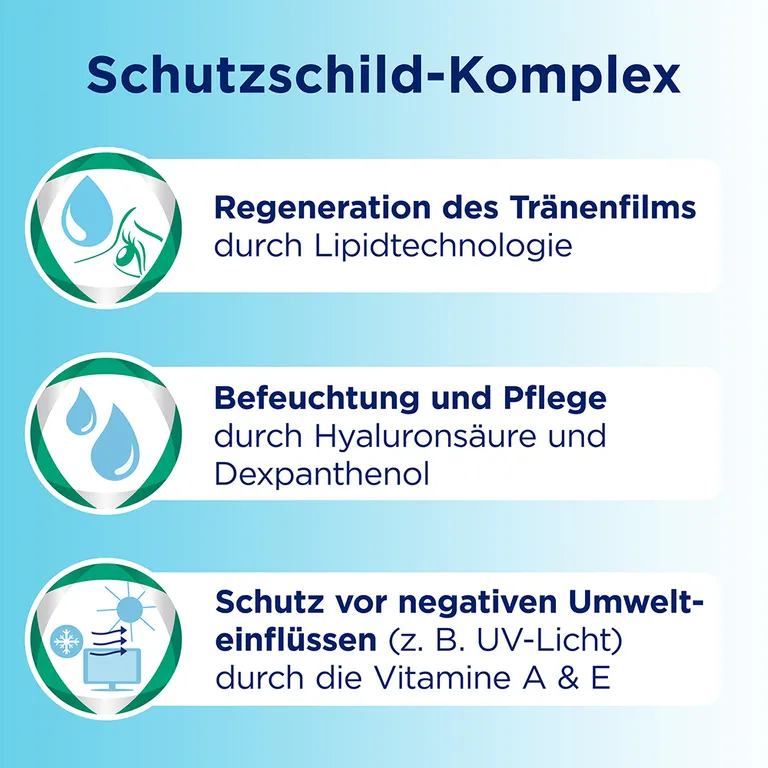 shopapotheke Bepanthen® Augentropfen Intense Begrenzt auf 3 Tage