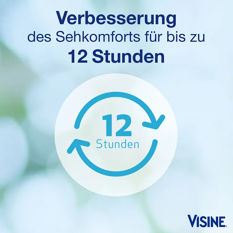 shopapotheke VISINE YXIN® HYDRO Black Friday Preise
