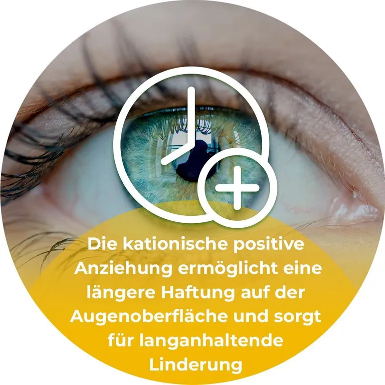 shopapotheke Cationorm® MD sine Auslauf