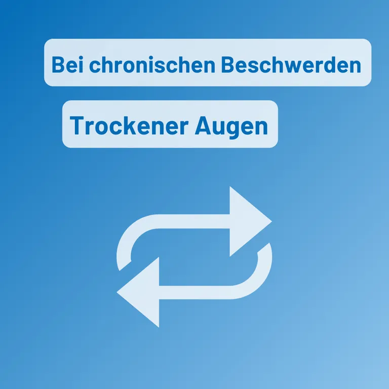 shopapotheke VISMED® Saisonschlussverkauf
