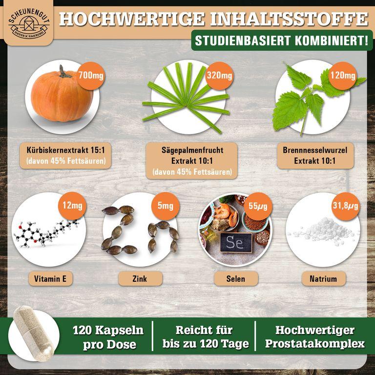 shopapotheke Scheunengut® PROSTA INTENSO JETZT KAUFEN