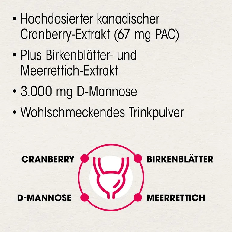 shopapotheke Dr. Böhm® Cranberry plus Black Friday