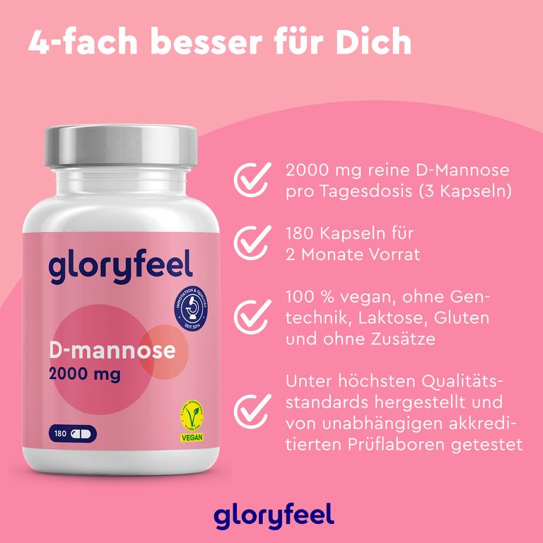 shopapotheke gloryfeel D-Mannose Blitzangebot