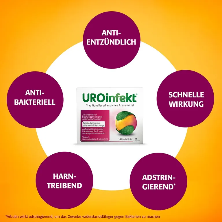 shopapotheke UROinfekt® 864 mg Räumungsverkauf