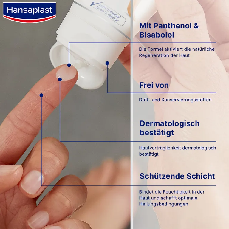 shopapotheke Hansaplast Repair & Care Schrundensalbe Cyber Monday