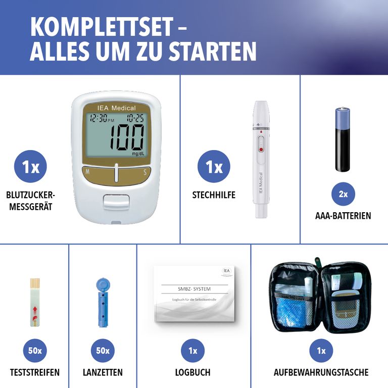 shopapotheke IEA Medical Blutzuckermessgerät Set Vatertagsangebot