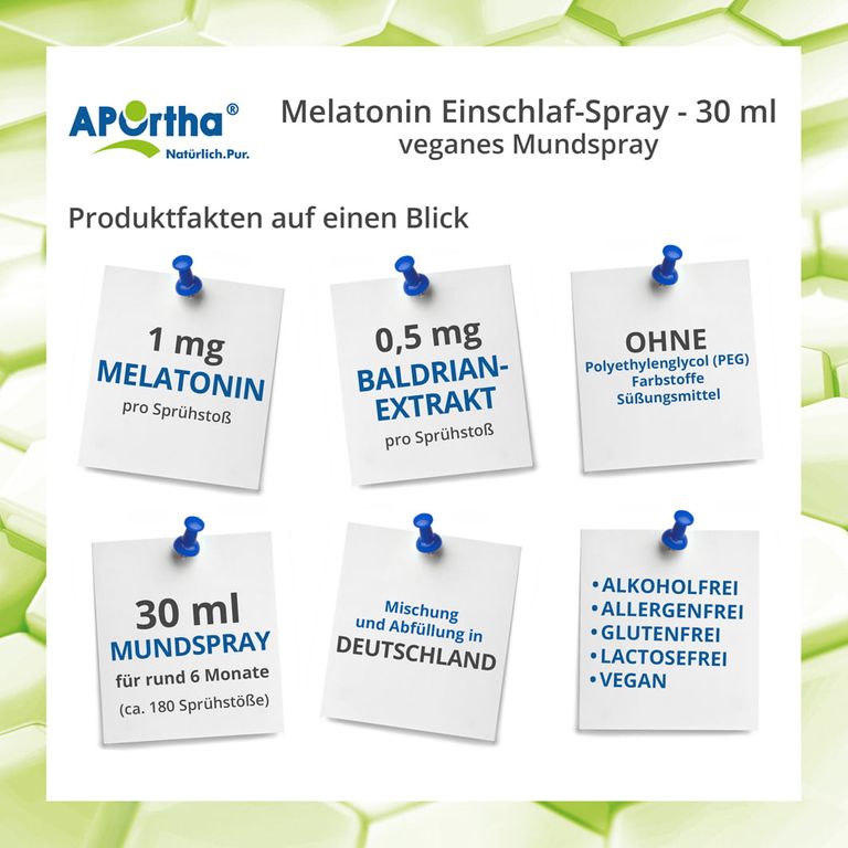 shopapotheke APOrtha® Melatonin Einschlaf-Spray Rabatte dieses Monats