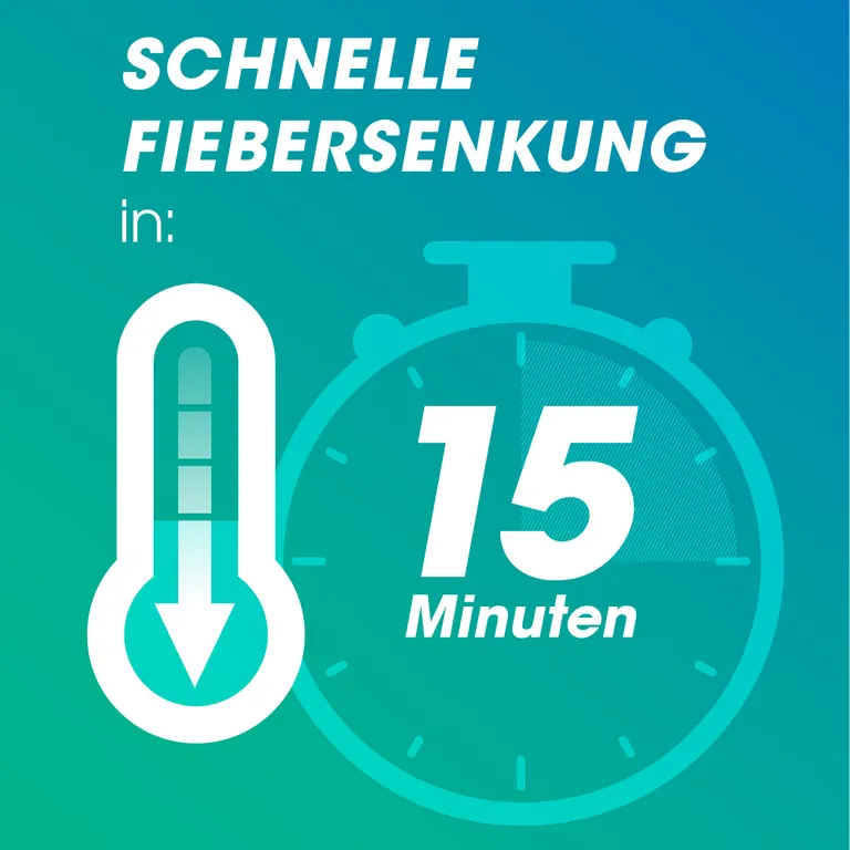 shopapotheke Ibuflam®40 mg/ml bei Fieber und leichten bis mäßig starken Schmerzen Bis zu 50% Rabatt
