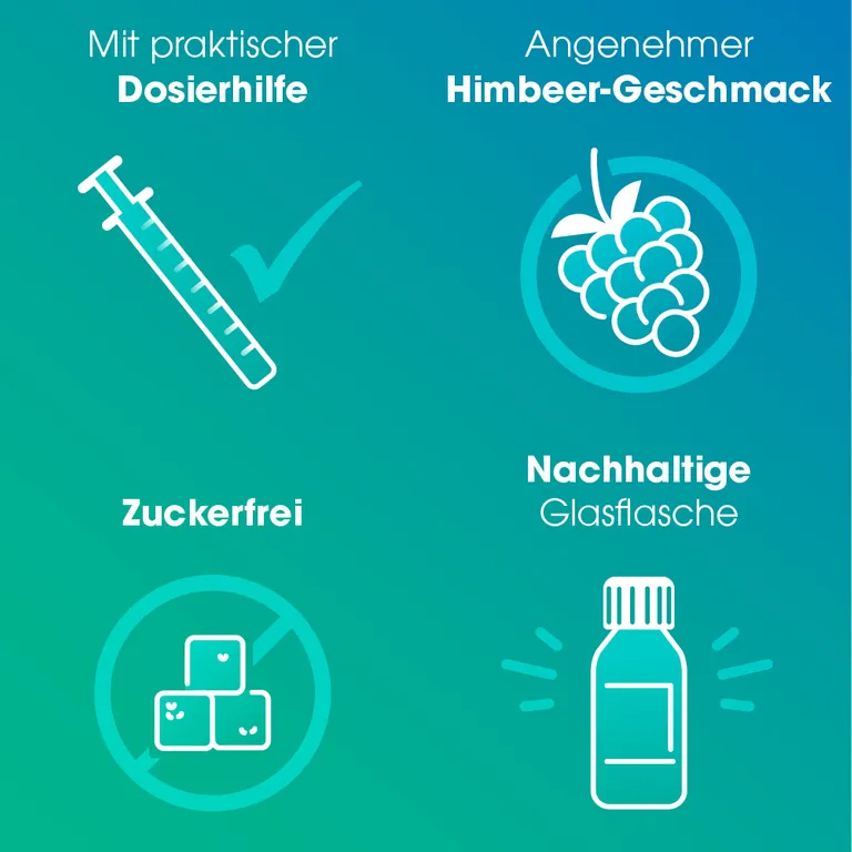 shopapotheke Ibuflam®40 mg/ml bei Fieber und leichten bis mäßig starken Schmerzen Bis zu 50% Rabatt