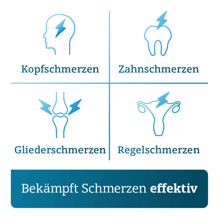shopapotheke IBUPROFEN ADGC® 400mg bei Kopfschmerzen Zahnschmerzen und Fieber Sonderangebot der Fabrik
