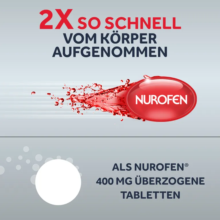 shopapotheke NUROFEN 400mg Ibuprofen Weichkapseln Discount Store für neue Produkte