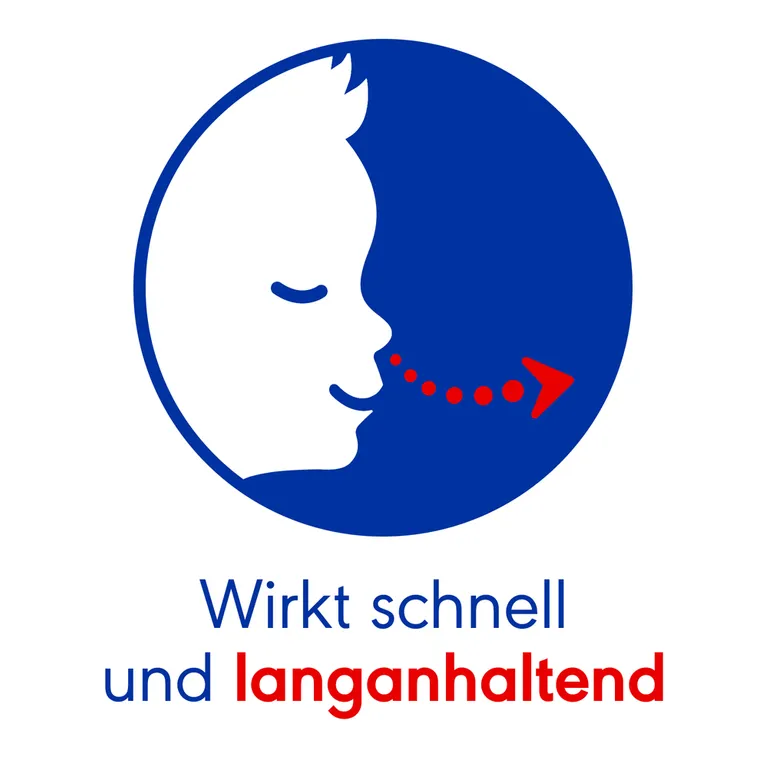 shopapotheke Otriven gegen Schnupfen 0 05 % Nasentropfen für Kinder Flash Sale