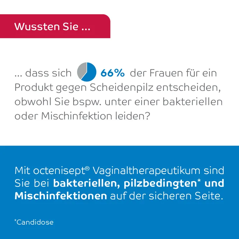 shopapotheke octenisept® Vaginaltherapeutikum Jubiläumsangebot