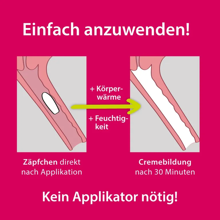 shopapotheke Vagisan FeuchtCreme Cremolum: Hormonfreies Vaginalzäpfchen bei trockener Scheide – schnelle Linderung & einfache Anwendung Zeitlich begrenztes Angebot