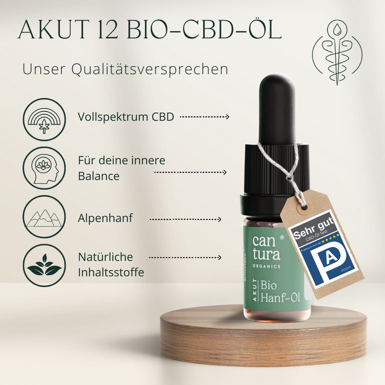 shopapotheke BIO-CBD-ÖL AKUT : 150 CBD-Tropfen mit 12% BIO-CBD von CANTURA® als Vollspektrum-Hanföl (Cannabis-Öl) Preisnachlass
