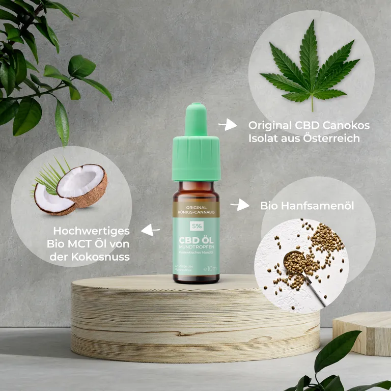 shopapotheke HANFAMA CBD ÖL 5 % Günstig kaufen