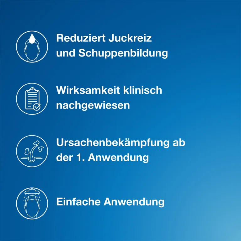 shopapotheke Terzolin® 2 % Lösung gegen Pilzbefall und Schuppen Blitzangebot
